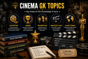 Cinema GK topics including awards, personalities, and important films.