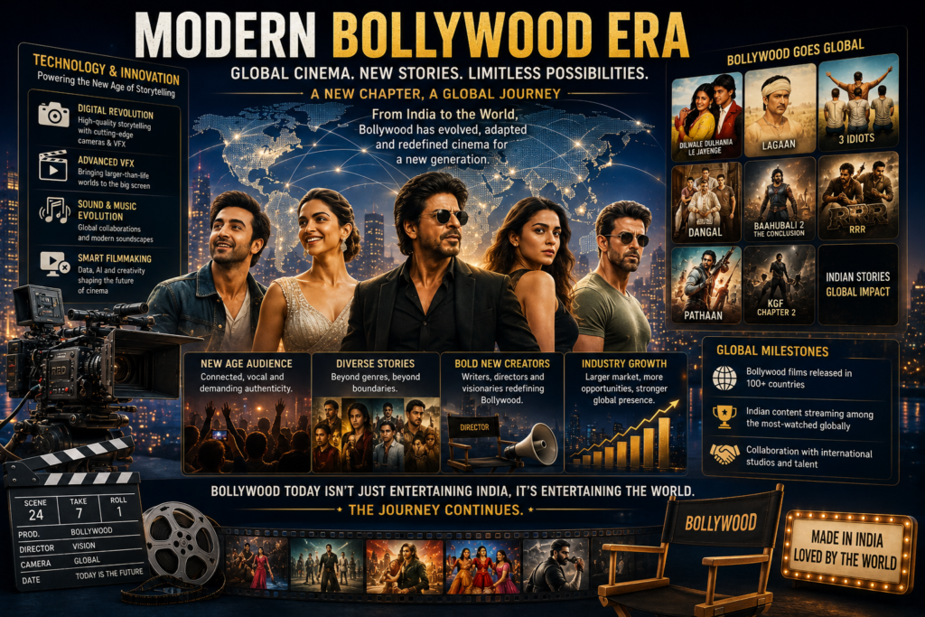 modern Bollywood era with global cinema influence and digital filmmaking