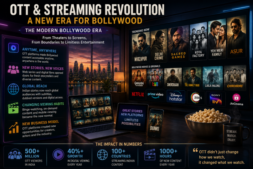 OTT platforms and streaming revolution in the modern Bollywood era